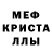 МЕТАДОН кристалл Agressivechild